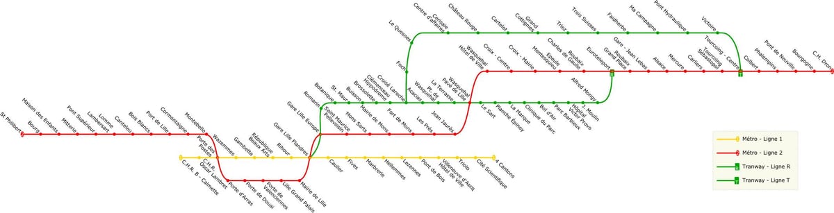 mappa di Lille tram