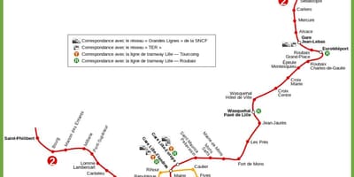 Lille mappa della metropolitana pdf